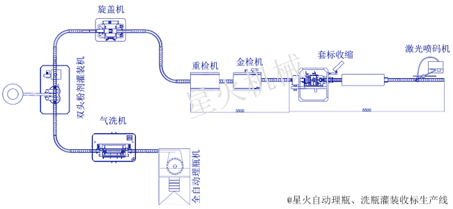 ǻbCa(chn)O(sh)䷽O(sh)Ӌ